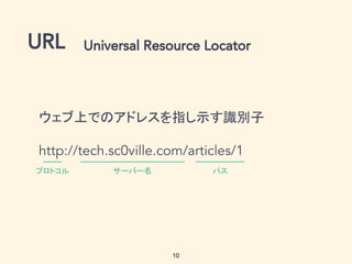 10
ウェブ上でのアドレスを指し示す識別子
プロトコル サーバー名 パス
 