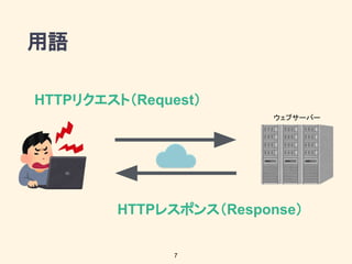 用語
7
ウェブサーバー
HTTPリクエスト（Request）
HTTPレスポンス（Response）
 