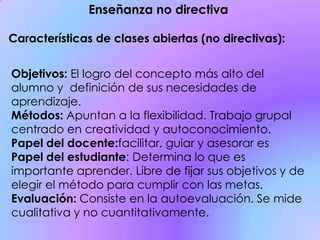 Características de clases abiertas (no directivas):
Enseñanza no directiva
Objetivos: El logro del concepto más alto del
alumno y definición de sus necesidades de
aprendizaje.
Métodos: Apuntan a la flexibilidad. Trabajo grupal
centrado en creatividad y autoconocimiento.
Papel del docente:facilitar, guiar y asesorar es
Papel del estudiante: Determina lo que es
importante aprender. Libre de fijar sus objetivos y de
elegir el método para cumplir con las metas.
Evaluación: Consiste en la autoevaluación. Se mide
cualitativa y no cuantitativamente.
 