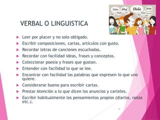 VERBAL O LINGUISTICA
 Leer por placer y no solo obligado.
 Escribir composiciones, cartas, artículos con gusto.
 Recordar letras de canciones escuchadas.
 Recordar con facilidad ideas, frases y conceptos.
 Coleccionar poesía y frases que gustan.
 Entender con facilidad lo que se lee.
 Encontrar con facilidad las palabras que expresen lo que uno
quiere.
 Considerarse bueno para escribir cartas.
 Prestar Atención a lo que dicen los anuncios y carteles.
 Escribir habitualmente los pensamientos propios (diarios, notas
etc.).
12
 