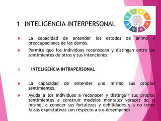 1 INTELIGENCIA INTERPERSONAL
 La capacidad de entender los estados de ánimo y
preocupaciones de los demás.
 Permite que los individuos reconozcan y distingan entre los
sentimientos de otros y sus intenciones.
2 INTELIGENCIA INTRAPERSONAL
 La capacidad de entender uno mismo sus propios
sentimientos.
 Ayuda a los individuos a reconocer y distinguir sus propios
sentimientos a construir modelos mentales veraces de si
mismo, a conocer sus fortalezas y debilidades y a no tener
falsas expectativas con respecto a sus desempeños.
4
 