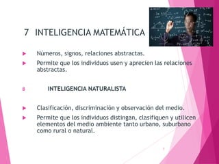 7 INTELIGENCIA MATEMÁTICA
 Números, signos, relaciones abstractas.
 Permite que los individuos usen y aprecien las relaciones
abstractas.
8 INTELIGENCIA NATURALISTA
 Clasificación, discriminación y observación del medio.
 Permite que los individuos distingan, clasifiquen y utilicen
elementos del medio ambiente tanto urbano, suburbano
como rural o natural.
7
 