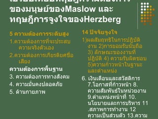 เปรียบเทียบทฤษฎีความต้องการของมนุษย์ของ Maslow   และทฤษฎีการจูงใจของ Herzberg 5  ความต้องการระดับสูง 1. ความต้องการที่จะประสบความจริงตัวเอง 2. ความต้องการเกียรติยศชื่อเสียง ความต้องการพื้นฐาน 3.  ความต้องการทางสังคม 4.  ความมั่นคงปลอดภัย 5.  ด้านกายภาพ 14  ปัจจัยจูงใจ 1) ผลสัมฤทธิในการปฎิบัติงาน  2) การยอมรับนับถือ  3)  ลักษณะของงานที่ปฎิบัติ  4)  ความรับผิดชอบ  5) ความก้าวหน้าในฐานะและตำแหน่ง 6.  เงินเดือนและสวัสดิการ  7. โอกาสที่ก้าวหน้า  8. ความสัมพันธ์ในหน่วยงาน  9. ตำแหน่งหน้าที่  10. นโยบายและการบริหาร  11. สภาพการทำงาน  12  ความเป็นส่วนตัว  13. ความมั่นคงในงาน  14. วิธีการปกครองของผู้บังคับบัญชา 