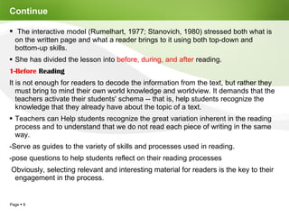 Continue  The interactive model (Rumelhart, 1977; Stanovich, 1980) stressed both what is on the written page and what a reader brings to it using both top-down and bottom-up skills. She has divided the lesson into  before, during, and after  reading. 1-Before  Reading It is not enough for readers to decode the information from the text, but rather they must bring to mind their own world knowledge and worldview. It demands that the teachers activate their students' schema -- that is, help students recognize the knowledge that they already have about the topic of a text. Teachers can Help students recognize the great variation inherent in the reading process and to understand that we do not read each piece of writing in the same way. -Serve as guides to the variety of skills and processes used in reading. -pose questions to help students reflect on their reading processes Obviously, selecting relevant and interesting material for readers is the key to their engagement in the process. 