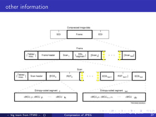 other information




                                                      autumn 2010 - spring 2011   19 /
-: big team from ITMO :-   ()   Compression of JPEG                               27
 
