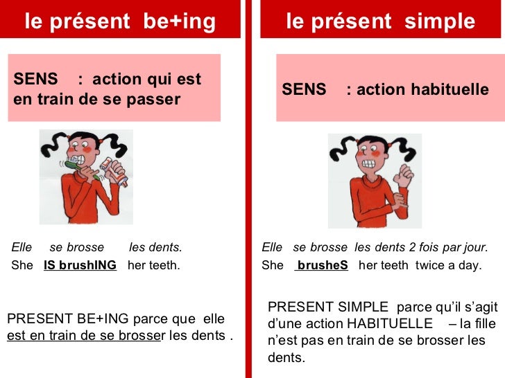 Les 2 Présents En Anglais www.slideshare.net