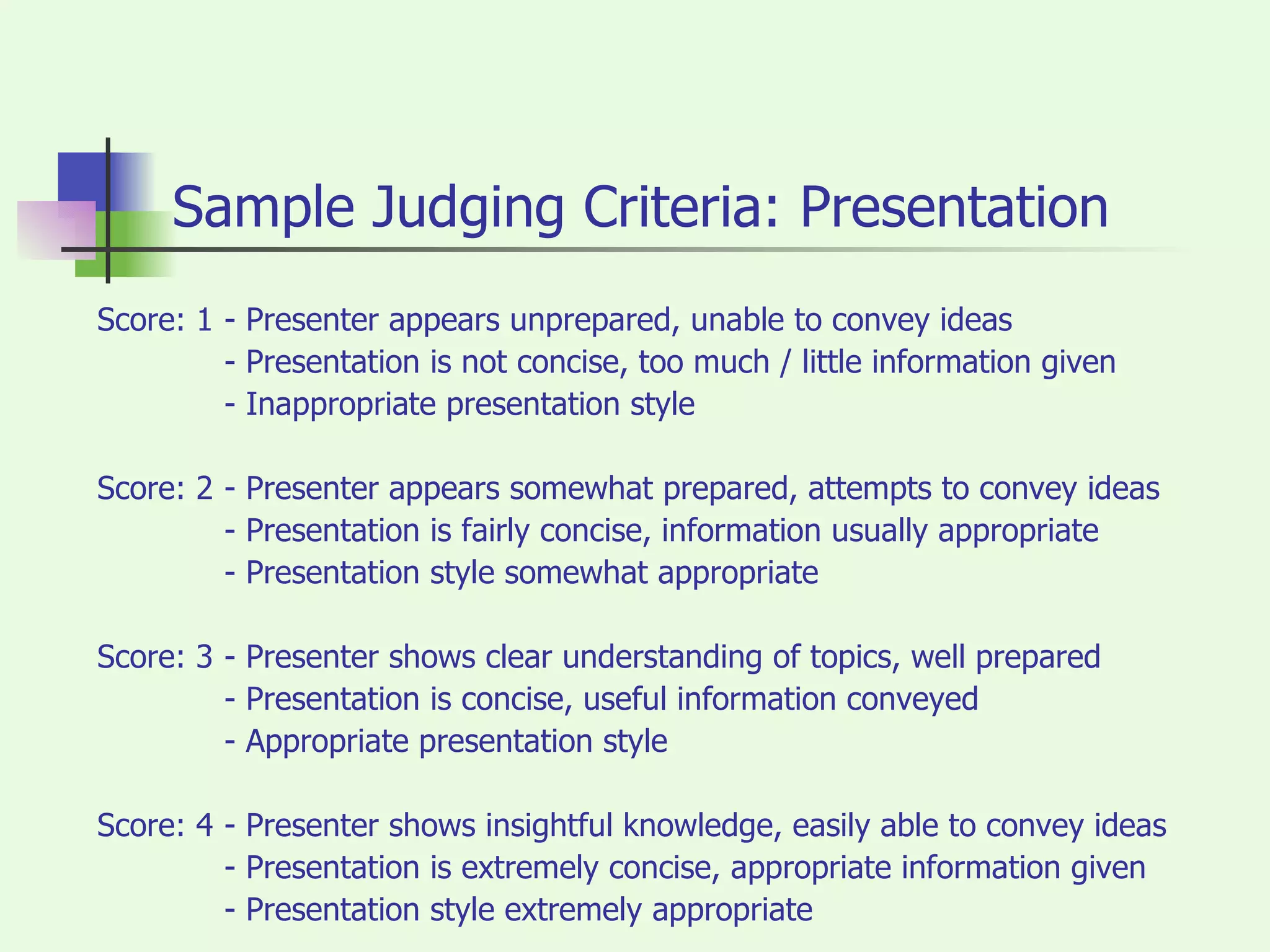 Sample Judging Criteria: Presentation Score: 1 - Presenter appears unprepared, unable to convey ideas - Presentation is not concise, too much / little information given - Inappropriate presentation style Score: 2 - Presenter appears somewhat prepared, attempts to convey ideas - Presentation is fairly concise, information usually appropriate - Presentation style somewhat appropriate Score: 3 - Presenter shows clear understanding of topics, well prepared - Presentation is concise, useful information conveyed - Appropriate presentation style Score: 4 - Presenter shows insightful knowledge, easily able to convey ideas - Presentation is extremely concise, appropriate information given - Presentation style extremely appropriate 