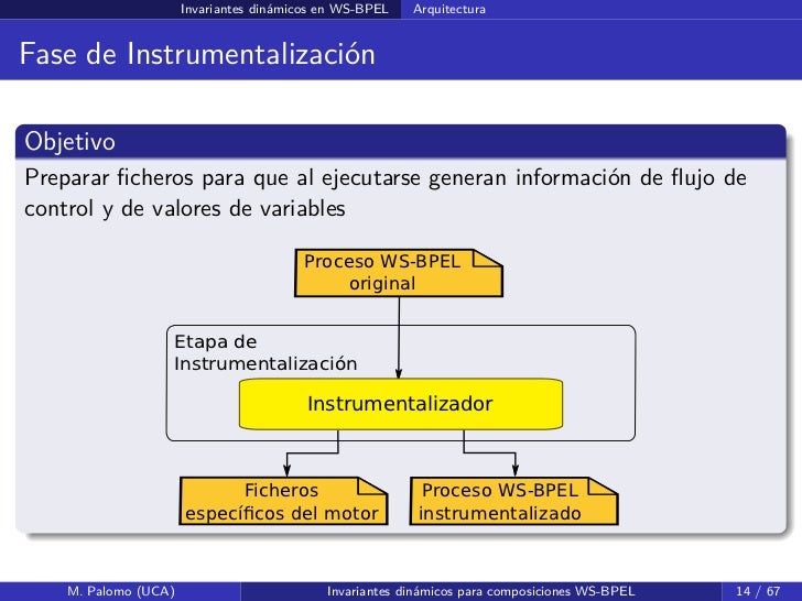 Tesis phd