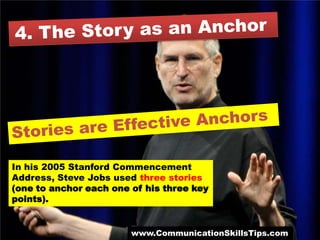 In his 2005 Stanford Commencement
Address, Steve Jobs used three stories
(one to anchor each one of his three key
points).


                        www.CommunicationSkillsTips.com
 