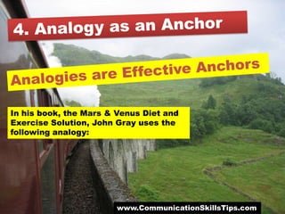 In his book, the Mars & Venus Diet and
Exercise Solution, John Gray uses the
following analogy:




                        www.CommunicationSkillsTips.com
 