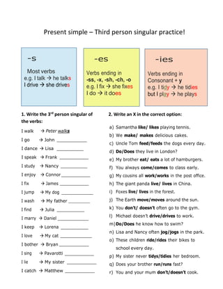 Present simple – Third person singular practice!
1. Write the 3rd
person singular of
the verbs:
I walk  Peter walks
I go  John
I dance  Lisa
I speak  Frank
I study  Nancy
I enjoy  Connor
I fix  James
I jump  My dog
I wash  My father
I find  Julia
I marry  Daniel
I keep  Lorena
I love  My cat
I bother  Bryan
I sing  Pavarotti
I lie  My sister
I catch  Matthew
2. Write an X in the correct option:
a) Samantha like/ likes playing tennis.
b) We make/ makes delicious cakes.
c) Uncle Tom feed/feeds the dogs every day.
d) Do/Does they live in London?
e) My brother eat/ eats a lot of hamburgers.
f) You always come/comes to class early.
g) My cousins all work/works in the post office.
h) The giant panda live/ lives in China.
i) Foxes live/ lives in the forest.
j) The Earth move/moves around the sun.
k) You don’t/ doesn’t often go to the gym.
l) Michael doesn’t drive/drives to work.
m)Do/Does he know how to swim?
n) Lisa and Nancy often jog/jogs in the park.
o) These children ride/rides their bikes to
school every day.
p) My sister never tidys/tidies her bedroom.
q) Does your brother run/runs fast?
r) You and your mum don’t/doesn’t cook.
-ies
Verbs ending in
Consonant + y
e.g. I tidy  he tidies
but I play  he plays
-es
Verbs ending in
-ss, -x, -sh, -ch, -o
e.g. I fix  she fixes
I do  it does
-s
Most verbs
e.g. I talk  he talks
I drive  she drives
 
