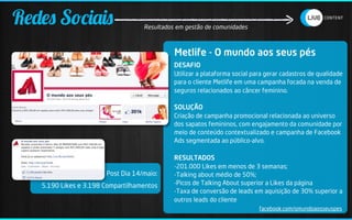 Redes Sociais                      Resultados em gestão de comunidades



                                             Metlife - O mundo aos seus pés
                                             DESAFIO
                                             Utilizar a plataforma social para gerar cadastros de qualidade
                                             para o cliente Metlife em uma campanha focada na venda de
                                             seguros relacionados ao câncer feminino.

                                             SOLUÇÃO
                                             Criação de campanha promocional relacionada ao universo
                                             dos sapatos femininos, com engajamento da comunidade por
                                             meio de conteúdo contextualizado e campanha de Facebook
                                             Ads segmentada ao público-alvo.

                                             RESULTADOS
                                             -201.000 Likes em menos de 3 semanas;
                       Post Dia 14/maio:     -Talking about médio de 50%;
   5.190 Likes e 3.198 Compartilhamentos     -Picos de Talking About superior a Likes da página
                                             -Taxa de conversão de leads em aquisição de 30% superior a
                                             outros leads do cliente
                                                                            facebook.com/omundoaosseuspes
 