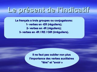 Le présent de l’indicatif Le français a trois groupes ou conjugaisons:  1- verbes en -ER (réguliers);  2- verbes en -IR (réguliers);  3- verbes en -IR / RE / OIR (irréguliers).  Il ne faut pas oublier non plus  l'importance des verbes auxiliaires  "être" et "avoir » 