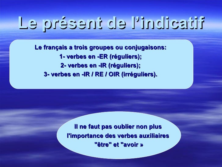 Present