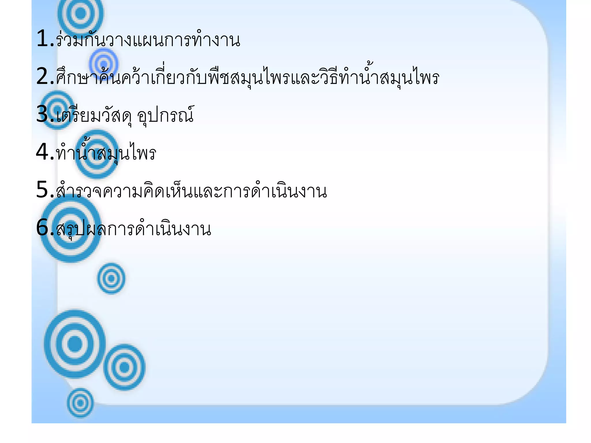 1.ร่วมกันวางแผนการทางาน
2.ศึกษาค้ นคว้ าเกี่ยวกับพืชสมุนไพรและวิธีทาน ้าสมุนไพร
3.เตรี ยมวัสดุ อุปกรณ์
4.ทาน ้าสมุนไพร
5.สารวจความคิดเห็นและการดาเนินงาน
6.สรุปผลการดาเนินงาน
 