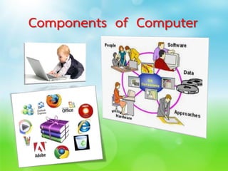 Components of Computer
 