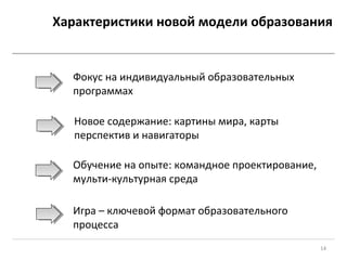 14
Характеристики новой модели образования
Фокус на индивидуальный образовательных
программах
Обучение на опыте: командное проектирование,
мульти-культурная среда
Игра – ключевой формат образовательного
процесса
Новое содержание: картины мира, карты
перспектив и навигаторы
 