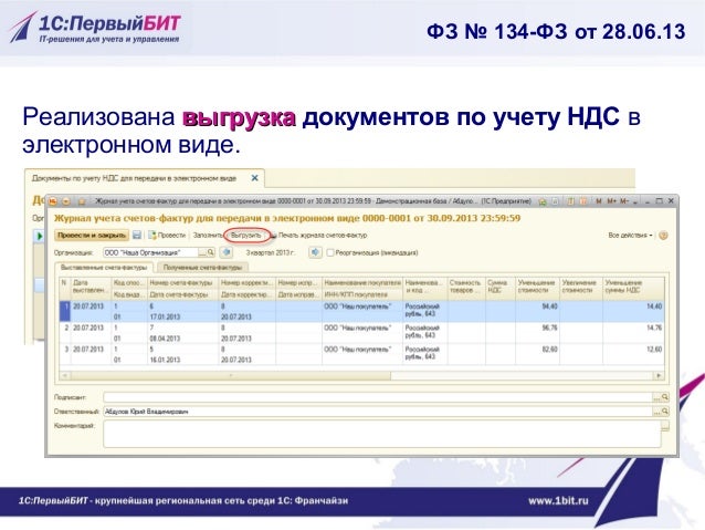 Телефон бухгалтерии волгу