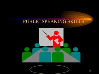 PUBLIC SPEAKING SKILLS

2

 