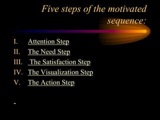 Five steps of the motivated
sequence:
I.
II.
III.
IV.
V.
-

Attention Step
The Need Step
The Satisfaction Step
The Visualization Step
The Action Step

 