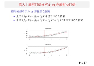 導入｜線形回帰モデル vs 非線形な回帰
線形回帰モデル vs 非線形な回帰
上図： ˆfL(X) = ˆβ0 + ˆβ1X を当てはめた結果
下図： ˆfC(X) = ˆβ0 + ˆβ1X + β2X2 + ˆβ3X3 を当てはめた結果
14 / 87
 