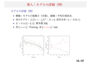 導入｜モデルの評価（例）
モデルの評価（例）
横軸：モデルの複雑さ（次数）．縦軸：平均自乗誤差．
真のモデル： f(X) = −1
3 X2 − X + 3, 誤差分布：ε ∼ N(0, 1)
X ∼ Unif(−2, 2), 標本数 100．
黒 (——–)：Training, 赤 (———)：test
18 / 87
 