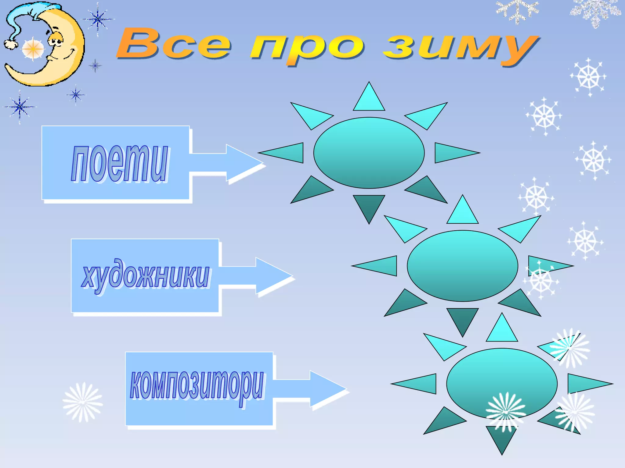 Зимовий вернісаж