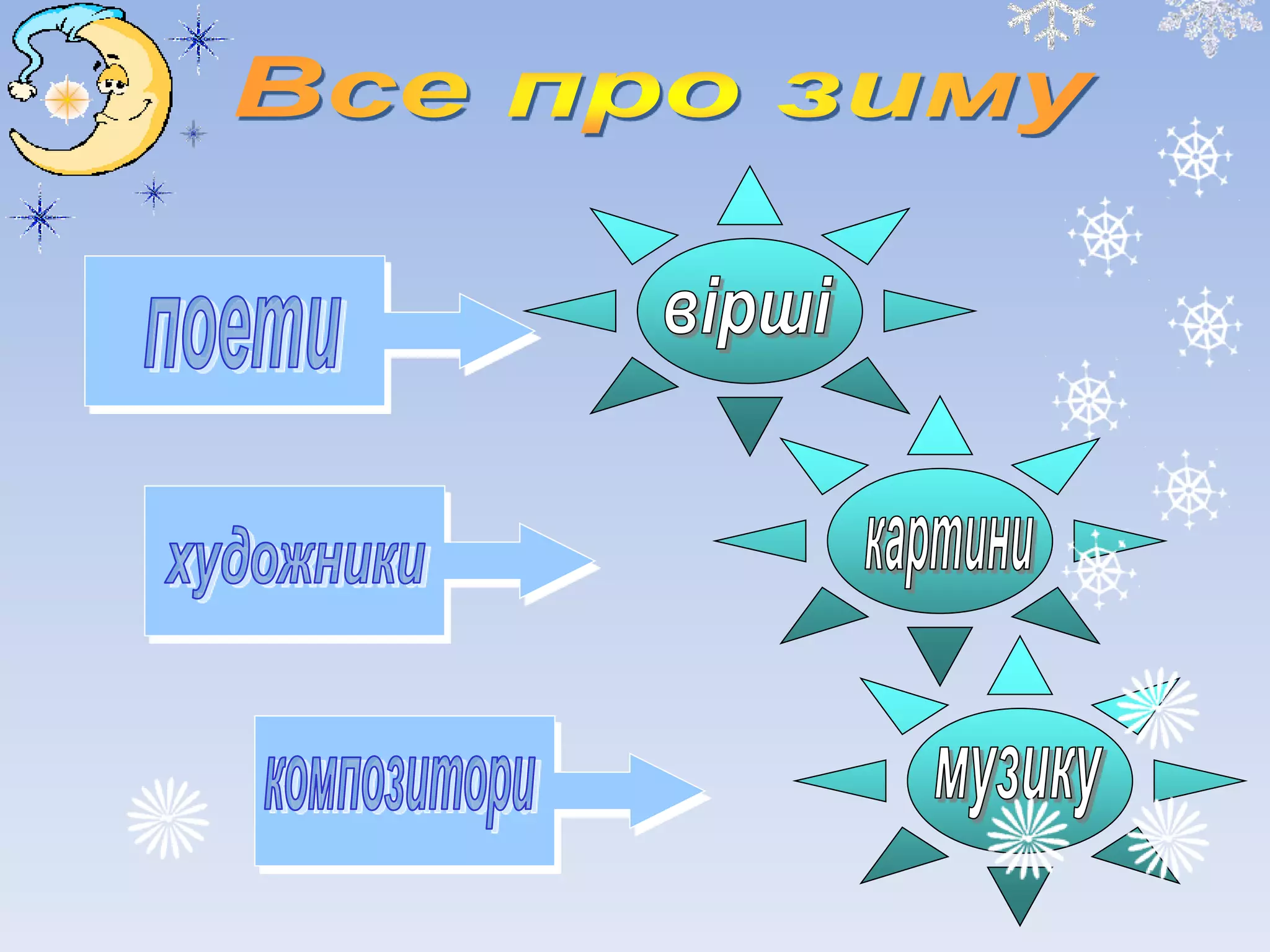 Зимовий вернісаж