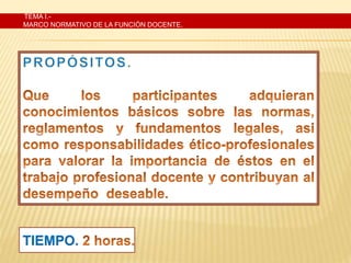 TEMA I.-
MARCO NORMATIVO DE LA FUNCIÓN DOCENTE.
TIEMPO.