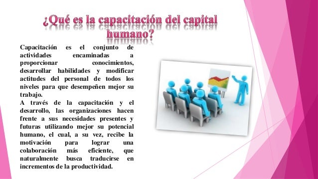 Antecedentes de la capacitación y desarrollo del capital humano.
