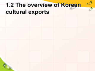 Korean Cultural Export | PPT