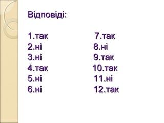Відповіді:Відповіді:
1.так 7.так1.так 7.так
2.ні 8.ні2.ні 8.ні
3.ні 9.так3.ні 9.так
4.так 10.так4.так 10.так
5.ні 11.ні5.ні 11.ні
6.ні 12.так6.ні 12.так
 