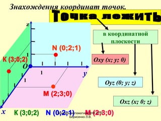 Прямокутні координати Ppt 