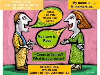 Hello!
I am Peter
What is your
name?
My name is
Rose
¿Cómo te llamas?
What is your name?
My name is…..
Mi nombre es…..
HELLO = HOLA
MY= MI, MIS
YOUR = TÚ, TUS, VUESTROS, AS
PRESENTARSE
A ALGUIEN QUE SE ACABA
DE CONOCER
 