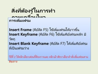 สิ่งที่ต้องรู ้ในการทา
ภาพเคลื่อนไหวการเพิ่มเฟรม
Insert Frame (คีย์ลัด F5) ใช ้เพิ่มเฟรมให้ยาวขึ้น
Insert Keyframe (คีย์ลัด F6) ใช ้เพิ่มคีย์เฟรมหลัก มี
วัตถุ
Insert Blank Keyframe (คีย์ลัด F7) ให้เพิ่มคีย์เฟรม
ที่เป็ นเฟรมว่าง
วิธีที่ 2 ให้คลิกเลือกเฟรมที่ต้องการและ คลิกเม้าส์ขวาเลือกคาสั่งเพิ่มเฟรมตาม
ต้องการ
 