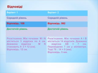 Відповіді
Варіант 1 Варіант 2
Середній рівень Середній рівень
Відповідь. 108 Відповідь. 992
Достатній рівень Достатній рівень
Розв’язання. Між точками M і N
міститься 3 відрізка по 4 см.
Довжина відрізка M N
становить 4∙ 3 = 12 (см).
Відповідь. 12 см.
Розв’язання. Між точками A і B
міститься 14 відрізків. Довжина
відрізка AB = 7 см.
Переведемо 7 см у міліметри.
Тоді 70 : 14 = 5 (мм).
Відповідь. 5 мм.
 
