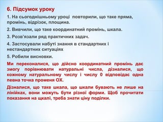 6. Підсумок уроку
1. На сьогоднішньому уроці повторили, що таке пряма,
промінь, відрізок, площина.
2. Вивчили, що таке координатний промінь, шкала.
3. Розв’язали ряд практичних задач.
4. Застосували набуті знання в стандартних і
нестандартних ситуаціях
5. Робили висновки.
Ми переконалися, що дійсно координатний промінь дає
змогу порівнювати натуральні числа, дізналися, що
кожному натуральному числу і числу 0 відповідає одна
певна точка променя ОХ.
Дізналися, що таке шкала, що шкали бувають не лише на
лінійках, вони можуть бути різної форми. Щоб прочитати
показання на щкалі, треба знати ціну поділки.
 