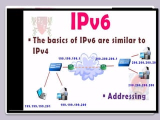 ipv6 | PPTX