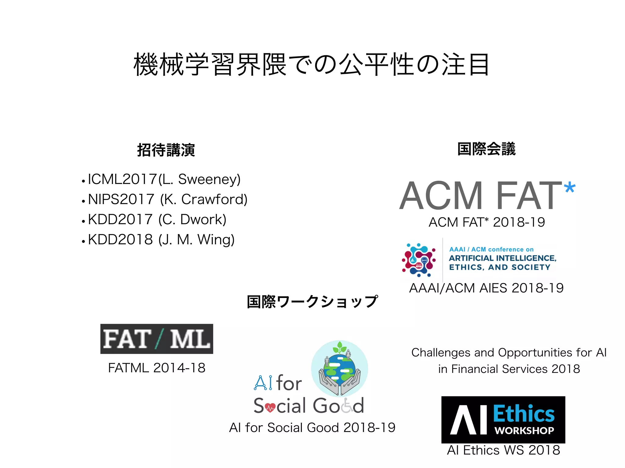 機械学習界隈での公平性の注目
ACM FAT*
国際会議
ACM FAT* 2018-19
AAAI/ACM AIES 2018-19
国際ワークショップ
FATML 2014-18
招待講演
•ICML2017(L. Sweeney)
•NIPS2017 (K. Crawford)
•KDD2017 (C. Dwork)
•KDD2018 (J. M. Wing)
AI for Social Good 2018-19
Challenges and Opportunities for AI
in Financial Services 2018
AI Ethics WS 2018
 