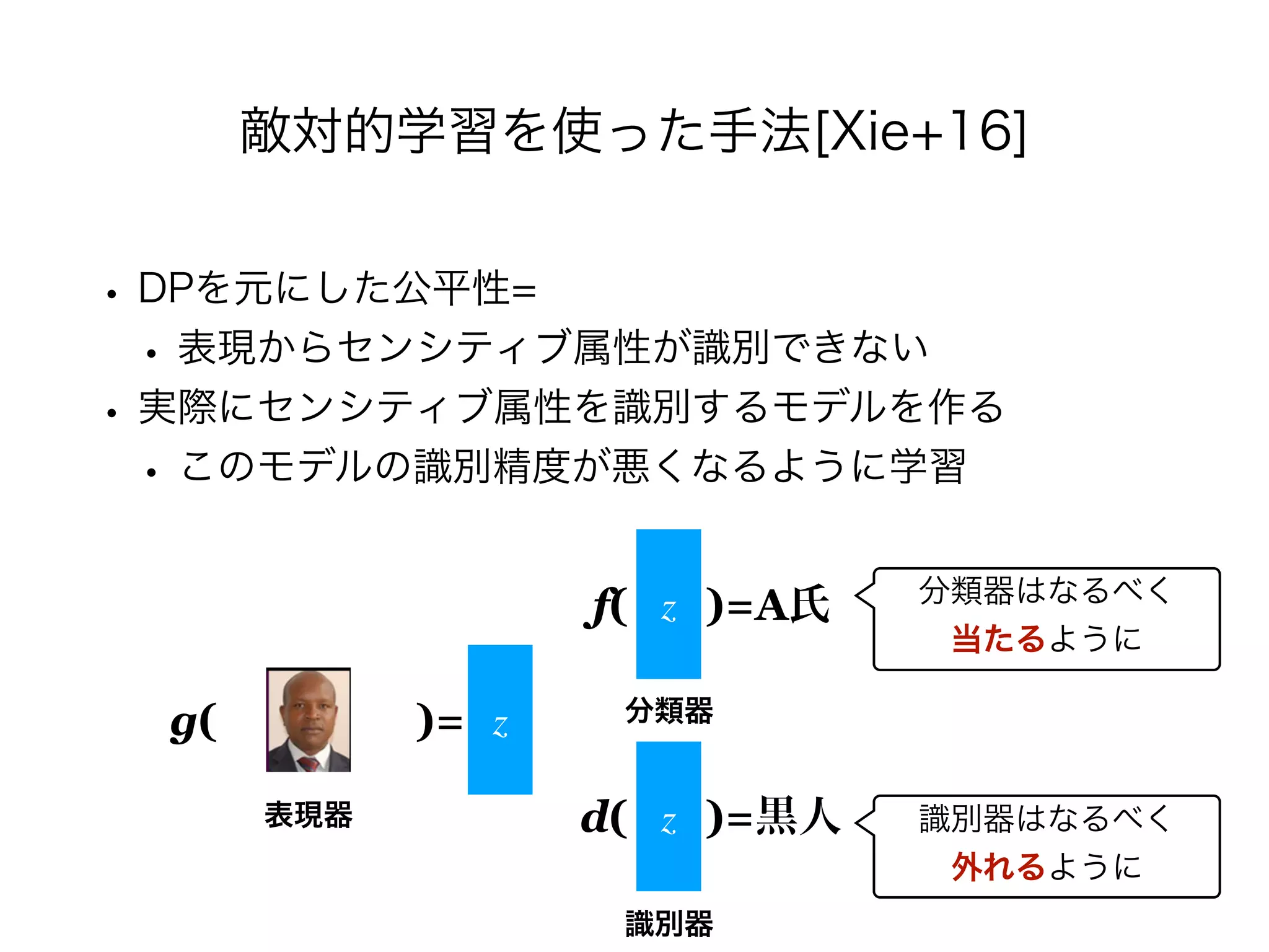 敵対的学習を使った手法[Xie+16]
• DPを元にした公平性=
• 表現からセンシティブ属性が識別できない
• 実際にセンシティブ属性を識別するモデルを作る
• このモデルの識別精度が悪くなるように学習
g( )=
f( )=A氏
d( )=黒人z
z
z
表現器
分類器
識別器
分類器はなるべく 
当たるように
識別器はなるべく 
外れるように
 