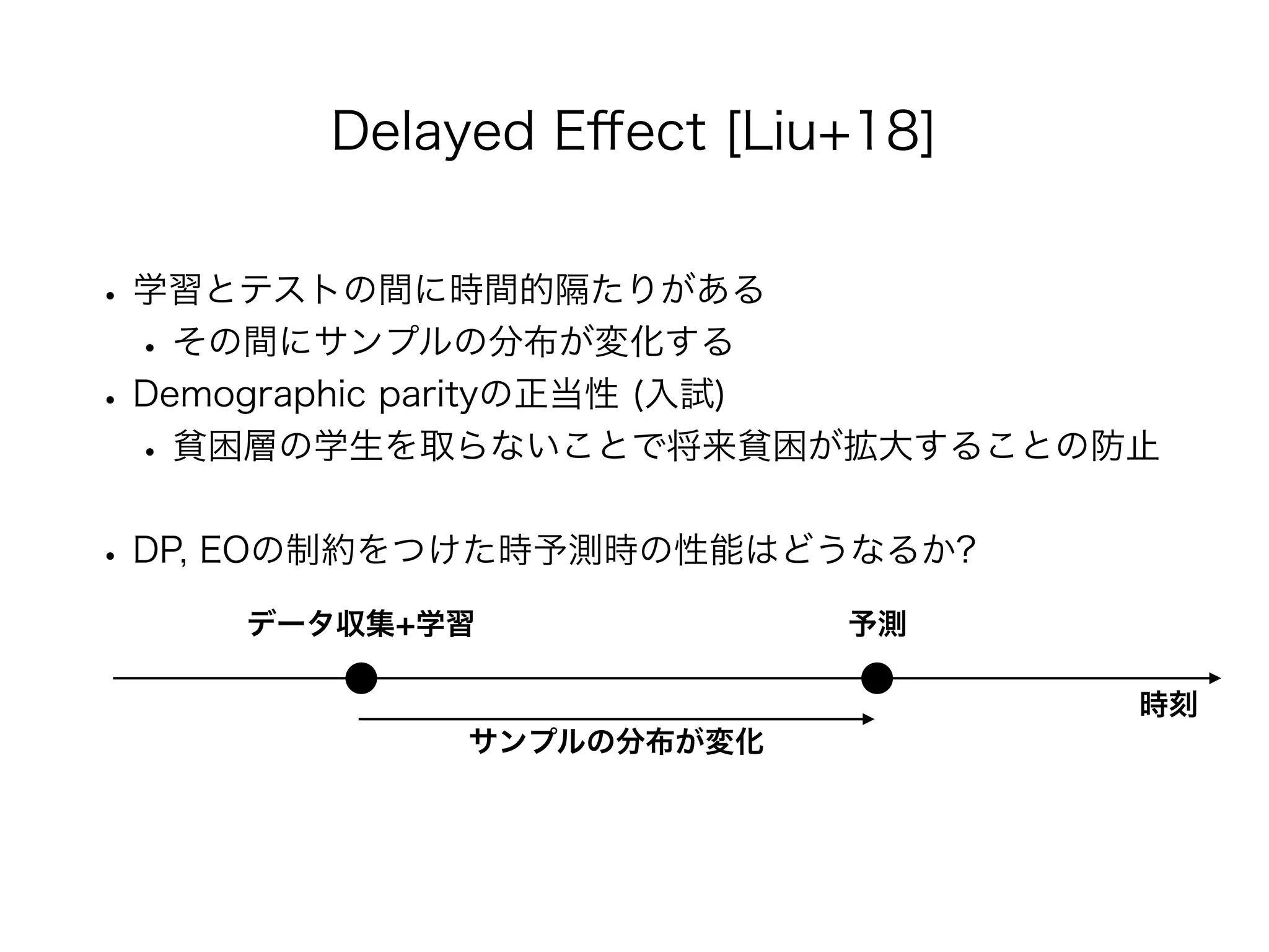 Delayed Eﬀect [Liu+18]
• 学習とテストの間に時間的隔たりがある
• その間にサンプルの分布が変化する
• Demographic parityの正当性 (入試)
• 貧困層の学生を取らないことで将来貧困が拡大することの防止
• DP, EOの制約をつけた時予測時の性能はどうなるか?
時刻
データ収集+学習 予測
サンプルの分布が変化
 