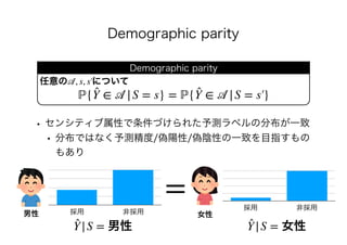 ℙ{ ̂Y ∈ 𝒜|S = s} = ℙ{ ̂Y ∈ 𝒜|S = s′}
𝒜, s, s′
=
̂Y|S = ̂Y|S =
 