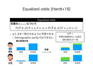 ℙ{ ̂Y ∈ 𝒜|Y = y, S = s} = ℙ{ ̂Y ∈ 𝒜|Y = y, S = s′}
𝒜, y, s, s′
Y ̂Y
 