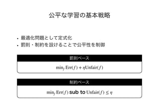 minf Err(f ) + ηUnfair(f )
minf Err(f ) Unfair(f ) ≤ η
 