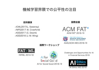 ACM FAT*
 
