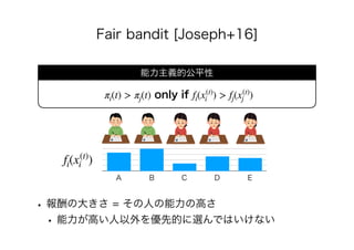 πi(t) > πj(t) fi(x(t)
i ) > fj(x(t)
j )
fi(x(t)
i )
 