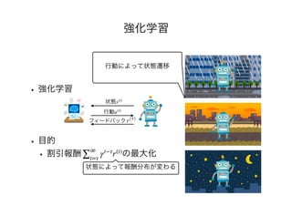 ∑
∞
t=τ
γt−τ
r(t)
s(t)
a(t)
r(t)
 