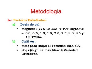 Metodologia.
A.- Factores Estudiados.
a) Dosis de cal
• Magnecal (77% CaCO3 y 19% MgCO3):
– 0.0, 0.5, 1.0, 1.5, 2.0, 2.5, 3.0, 3.5 y
4.0 TMHa.
b) Cultivos.
• Maíz (Zea mays L) Variedad INIA-602
• Soya (Glycine max Merril) Variedad
Cristalina.
 