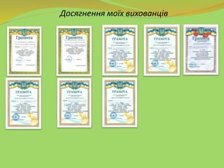 Досягнення моїх вихованців
 