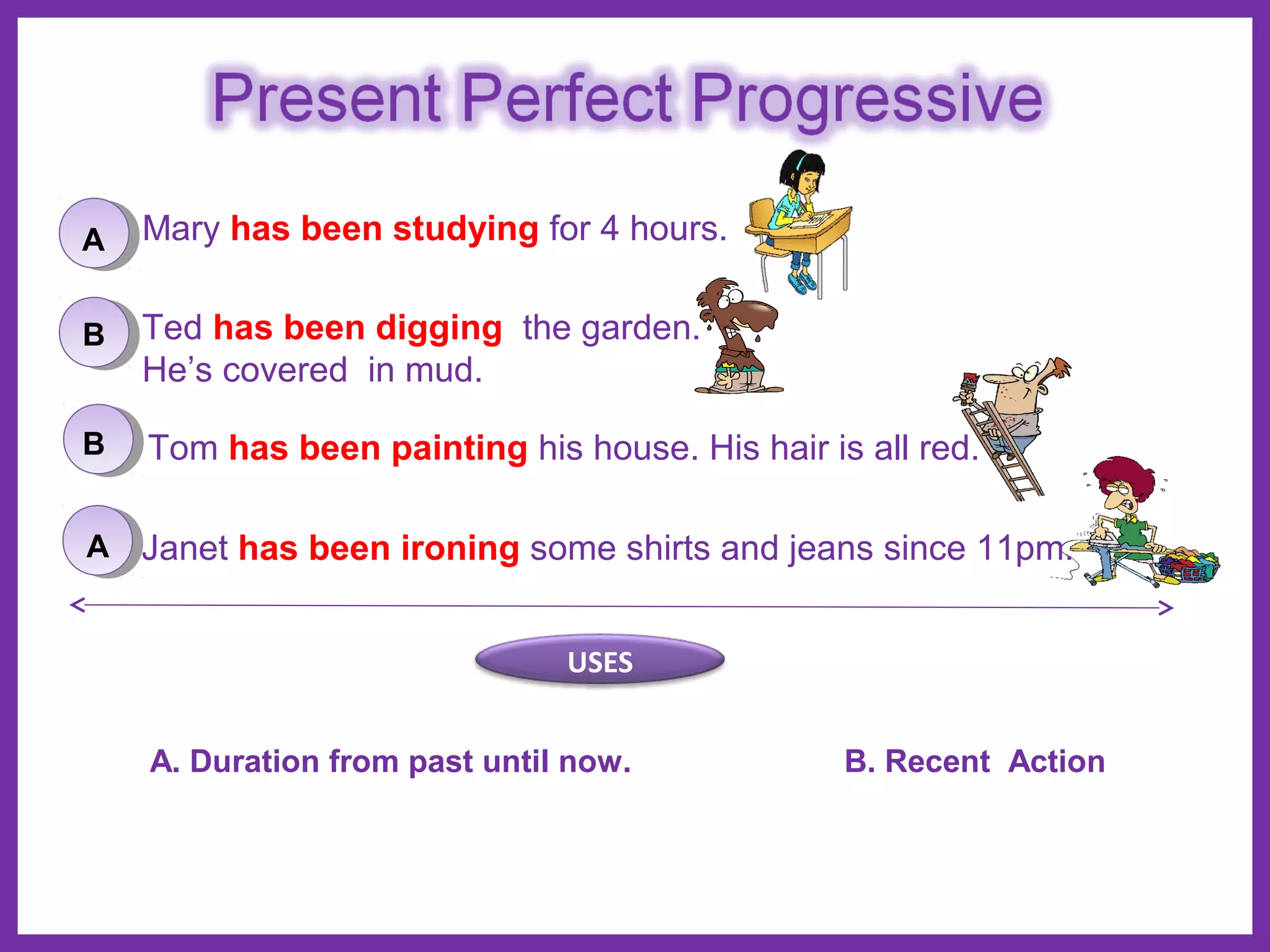 Present perfect progressive | PPT